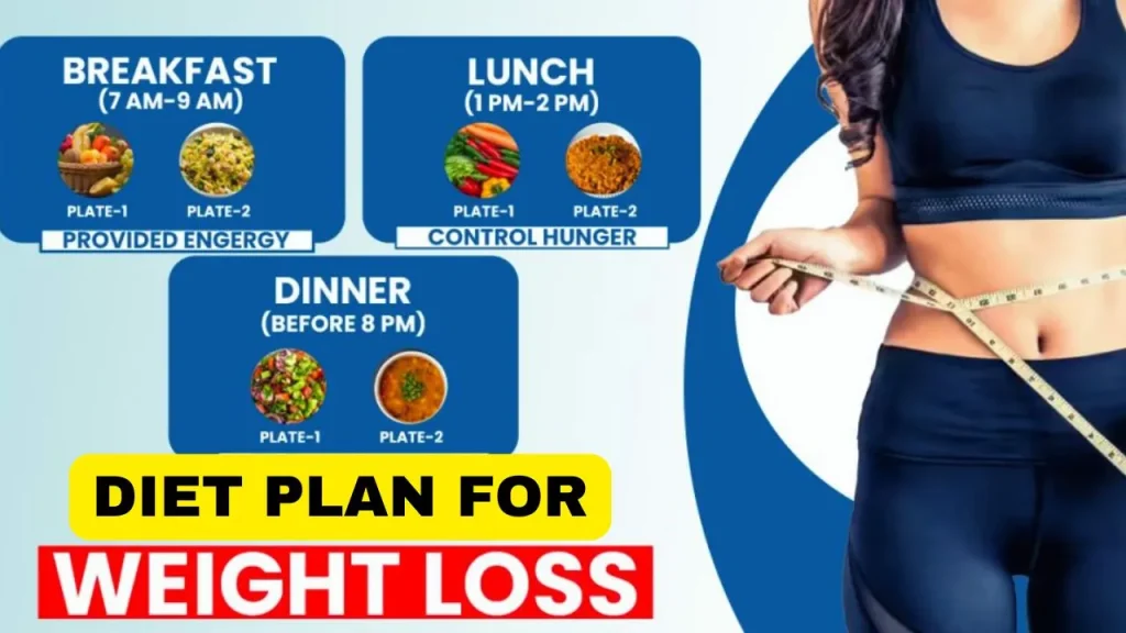 Weight Loss Diet Plan